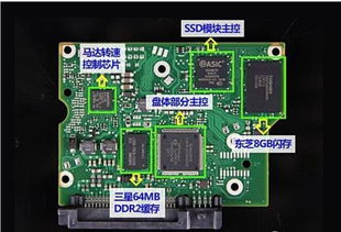 关于“sshd是什么硬盘”与PCB电路板的探讨